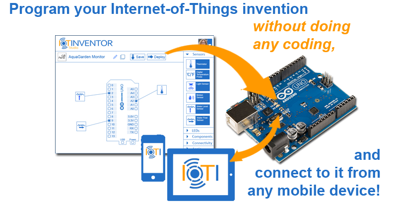 Create and deploy IoT devices without doing anny coding!